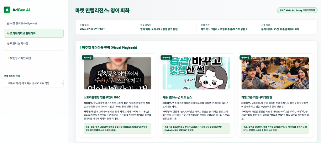 Nawaplay Adify 크리에이티브 플레이북