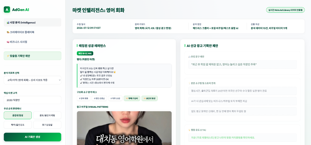 Nawaplay Adify 맞춤형 기획안 제안